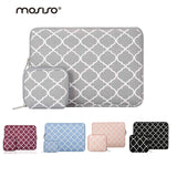 Mosiso Laptop Case Sleeve Bag 11-15.6 inch for MacBook Air 13 Pro 13 15 Chromebook Acer ASUS ZenBook HP Dell Accessories 2017