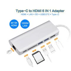 USB-C Hub, Aluminum Type C Adapter with HDMI Port, Gigabit Ethernet Port, USBC Power Delivery, 2 USB 3.0 Ports, SD Card Reader